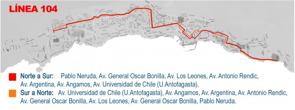 Recorrido_Linea_104