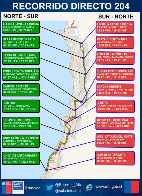 Volante Informativo Linea 204
