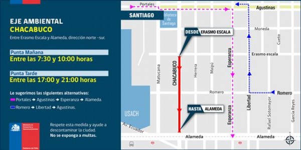 Ejes-CHACABUCO-2016-01