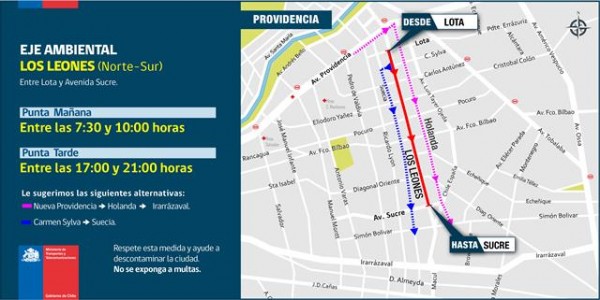 Ejes-LOS-LEONES-Tarde-2016-01