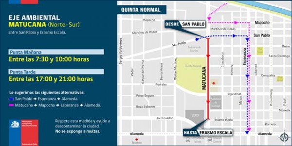 Ejes-MATUCANA-TyM-2016-01