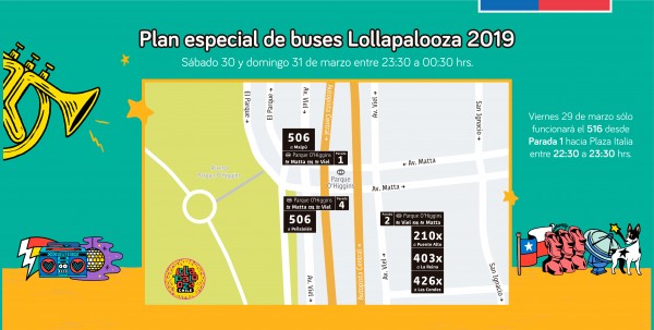 Mapa Plan Lollapalooza