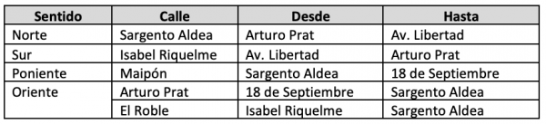 Captura de Pantalla 2020-05-11 a la(s) 11.11.54