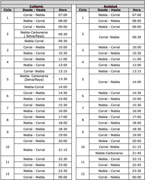 Captura de Pantalla 2020-05-11 a la(s) 11.23.05