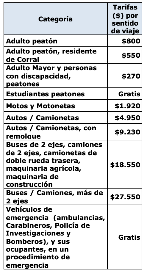 Captura de Pantalla 2020-05-11 a la(s) 13.23.28