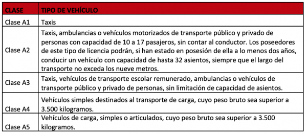 Captura de Pantalla 2020-05-12 a la(s) 14.52.38