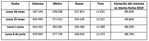 Captura de Pantalla 2020-06-15 a la(s) 14.36.35