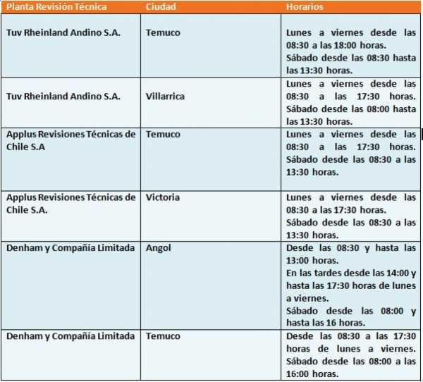 Captura de Pantalla 2020-06-28 a la(s) 17.30.35