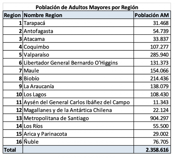 Captura de Pantalla 2020-06-28 a la(s) 17.44.33