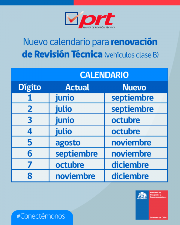 Nuevo calendario restricción vehicular