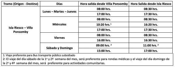 Captura de Pantalla 2020-07-02 a la(s) 18.59.22