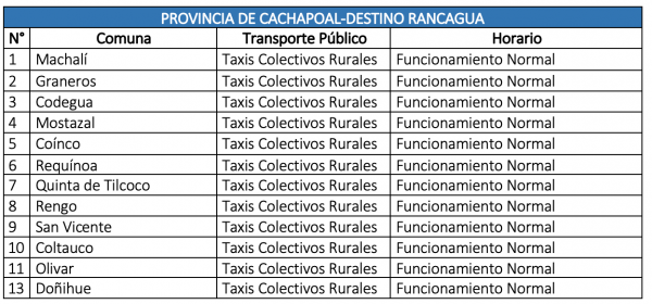 Captura de Pantalla 2020-07-02 a la(s) 19.10.33