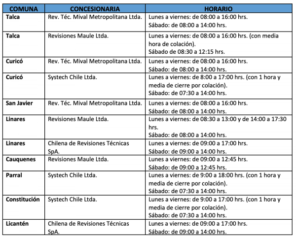 Captura de Pantalla 2020-07-20 a la(s) 09.50.29