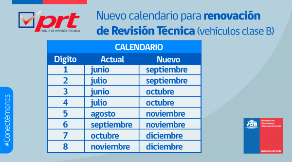PRT_CALENDARIO_TW