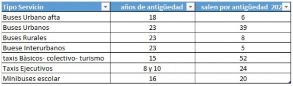 Captura de Pantalla 2020-08-10 a la(s) 13.23.41