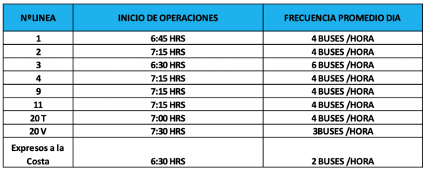 Captura de Pantalla 2021-01-05 a la(s) 10.27.48