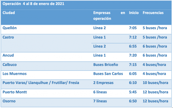 Captura de Pantalla 2021-01-06 a la(s) 15.36.59