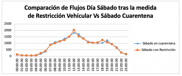 Captura de Pantalla 2021-02-10 a la(s) 16.07.35