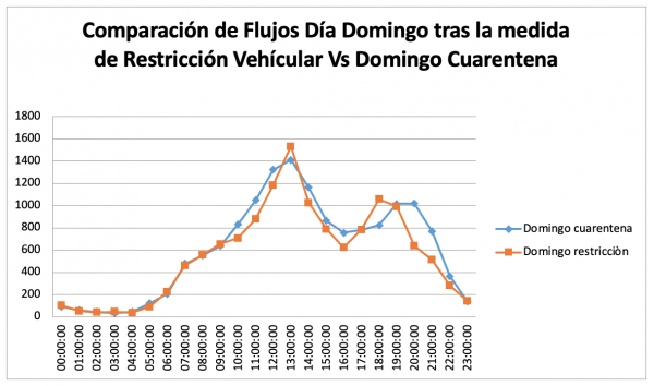 Captura de Pantalla 2021-02-10 a la(s) 16.07.40