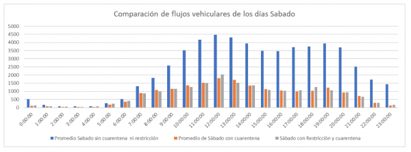 Captura de Pantalla 2021-02-10 a la(s) 16.07.48