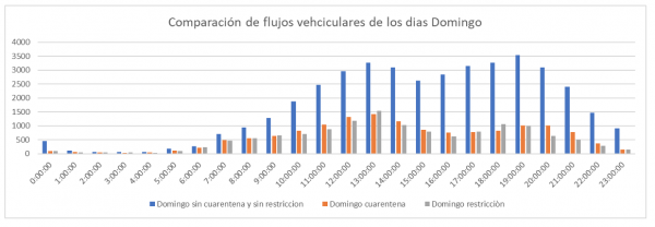 Captura de Pantalla 2021-02-10 a la(s) 16.08.30