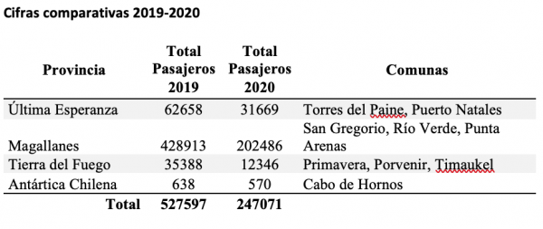 Captura de Pantalla 2021-05-07 a la(s) 09.40.56