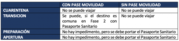 Captura de Pantalla 2021-09-08 a la(s) 15.53.20
