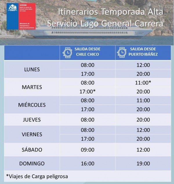 ITINERARIOS TEMPORADA ALTA LGC